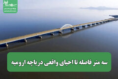 سه متر فاصله تا احیای واقعی دریاچه ارومیه