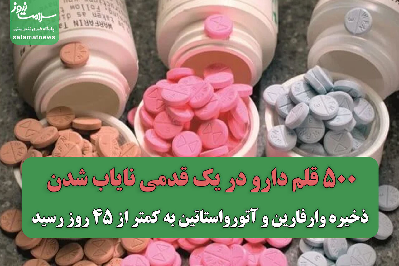  ۵۰۰ قلم دارو در یک قدمی نایاب شدن / ذخیره وارفارین و آتورواستاتین به کمتر از ۴۵ روز رسید