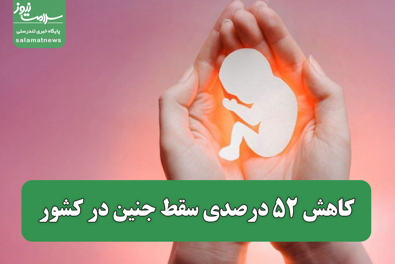 کاهش ۵۲ درصدی سقط جنین در کشور