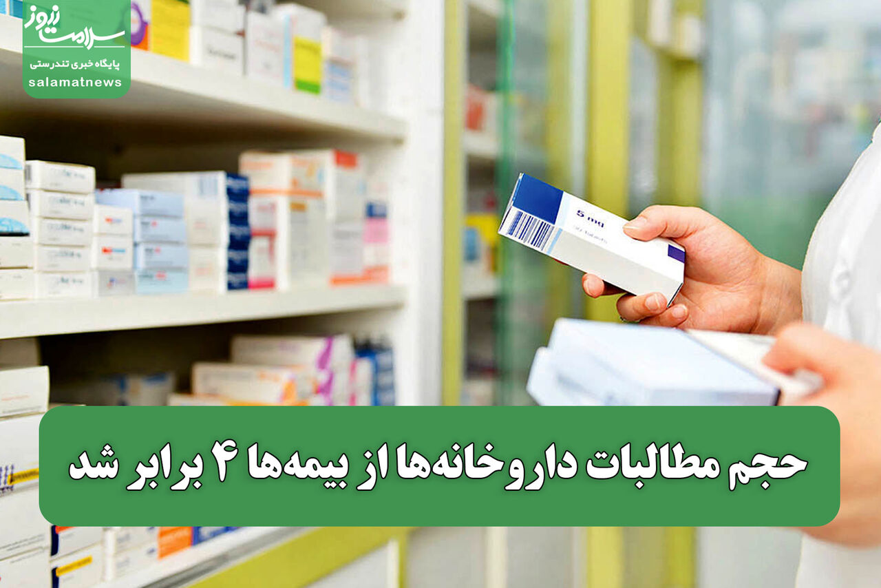 حجم مطالبات داروخانه‌ها از بیمه‌ها ۴ برابر شد