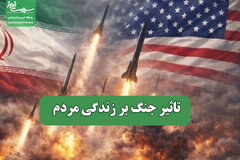 تاثیر جنگ بر زندگی مردم