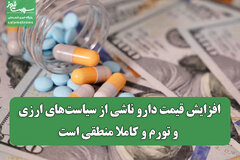 افزایش قیمت دارو ناشی از سیاست‌های ارزی و تورم و کاملا منطقی است