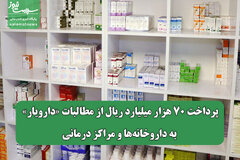 پرداخت ۷۰ هزار میلیارد ریال از مطالبات «دارویار» به داروخانه‌ها و مراکز درمانی