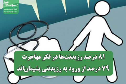 ۸۱ درصد رزیدنت‌ها در فکر مهاجرت/ ۷۹ درصد از ورود به رزیدنتی پشیمان‌اند