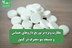 نظارت ویژه بر توزیع داروهای حساس و مستعد سوءمصرف در کشور