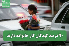 ۹۰ درصد کودکان کار خانواده دارند