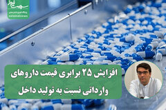 افزایش ۲۵ برابری قیمت داروهای وارداتی نسبت به تولید داخل/ چرا قیمت‌گذاری دارو اصلاح نمی‌شود؟