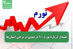 هشدار درباره تورم ۱۰۰ درصدی در برخی استان‌ها