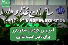 آخرین رویکردهای غذا و دارو برای تأمین امنیت غذایی