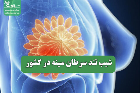 شیب تند سرطان سینه در کشور