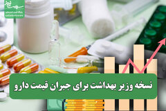 نسخه وزیر بهداشت برای جبران قیمت دارو / نامه به «قالیباف» درباره بودجه بیمه‌ها