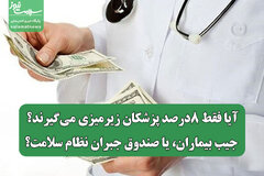 آیا فقط ۸درصد پزشکان زیرمیزی می‌گیرند؟/ جیب بیماران، یا صندوق جبران نظام سلامت؟