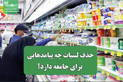 حذف لبنیات چه پیامدهایی برای جامعه دارد؟