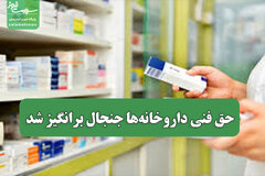 حق فنی داروخانه‌ها جنجال برانگیز شد