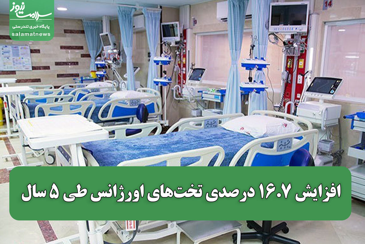 افزایش ۱۶.۷ درصدی تخت‌های اورژانس طی ۵ سال / طلب ۷همتی وزارت بهداشت از بیمه شخص ثالث