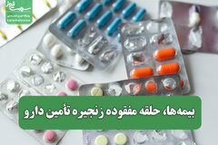 بیمه‌ها، حلقه مفقوده زنجیره تأمین دارو