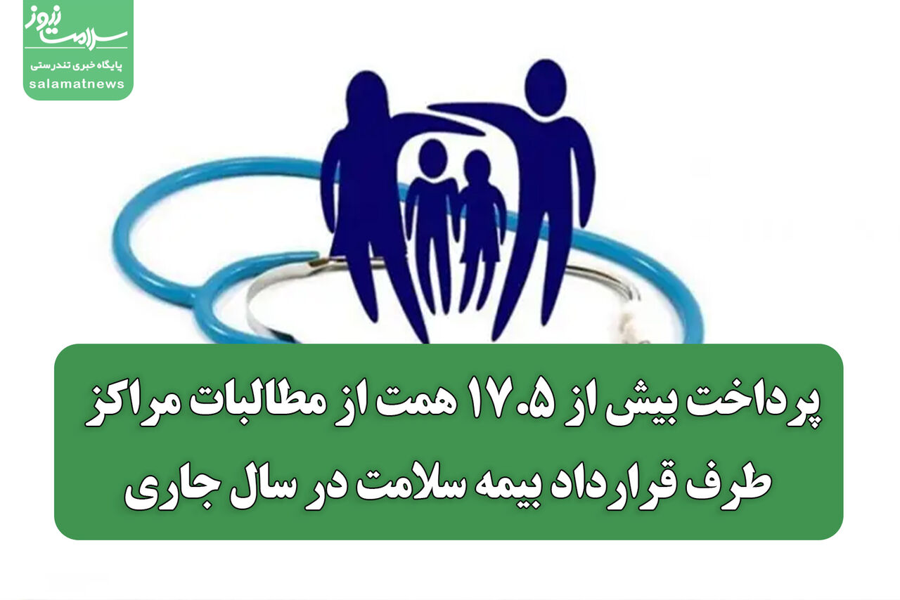 پرداخت بیش از ۱۷.۵ همت از مطالبات مراکز طرف قرارداد بیمه سلامت در سال جاری