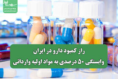 راز کمبود دارو در ایران؛ وابستگی ۵۰ درصدی به مواد اولیه وارداتی