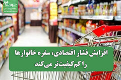 افزایش فشار اقتصادی، سفره خانوارها را کم‌کیفیت‌تر می‌کند