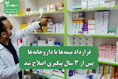 قرارداد بیمه‌ها با داروخانه‌ها پس از ۳ سال پیگیری اصلاح شد