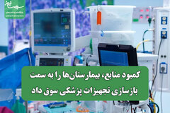 کمبود منابع، بیمارستان‌ها را به سمت بازسازی تجهیزات پزشکی سوق داد