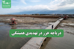 دریاچه خزر در تهدیدی همیشگی