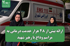 ارائه بیش از 48 هزار خدمت درمانی به زائران مراسم وداع با رهبر شهید