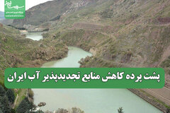 پشت پرده کاهش منابع تجدیدپذیر آب ایران