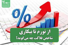 از تورم تا بیکاری؛ شاخص فلاکت چه می‌گوید؟