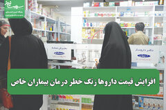 افزایش قیمت‌ داروها زنگ خطر درمان بیماران خاص