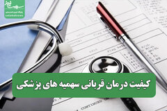 کیفیت درمان قربانی سهمیه های پزشکی
