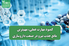 کمبود مهارت عملی، مهم‌ترین مانع جذب نیرو در صنعت داروسازی