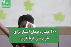 ۲۰۰ میلیارد تومان اعتبار برای طرح ملی غربالگری