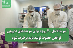 ضرب‌الاجل ۲۰ روزه برای شرکت‌های دارویی/ نواقص خطوط تولید باید برطرف شود