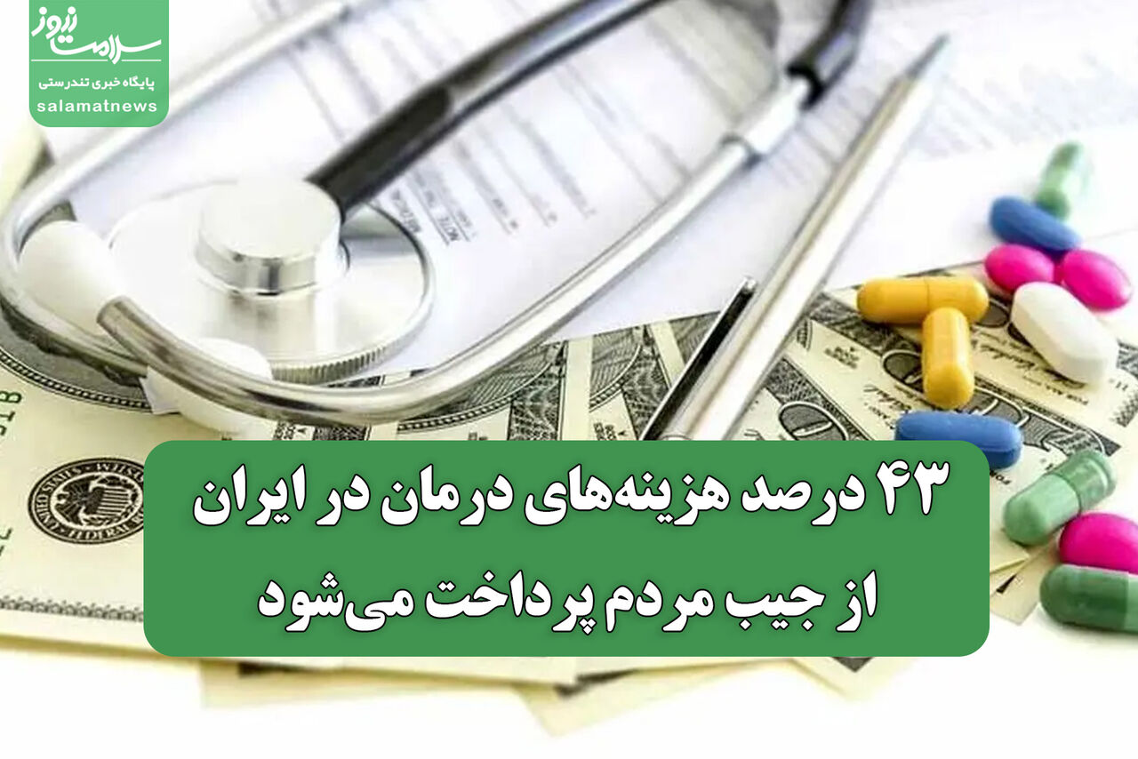 سهم ۴۳ درصدی مردم ایران در هزینههای درمان