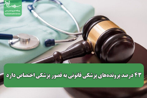 ۴۳‌ درصد پرونده‌های پزشکی قانونی به قصور پزشکی اختصاص دارد