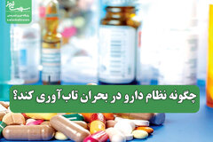 چگونه نظام دارو در بحران تاب‌آوری کند؟