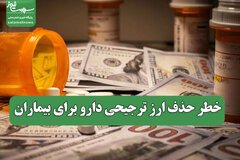 خطر حذف ارز ترجیحی دارو برای بیماران