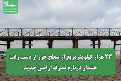 ۲۳ هزار کیلومترمربع از سطح خزر از دست رفت/ هشدار درباره تصرف اراضی جدید