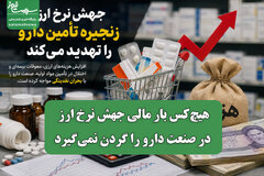 هیچ‌کس بار مالی جهش نرخ ارز در صنعت دارو را گردن نمی‌گیرد