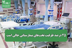 ۲۵ درصد ظرفیت تخت‌های بیمارستانی خالی است/ ارائه خدمات در دوران جنگ متوقف نشد