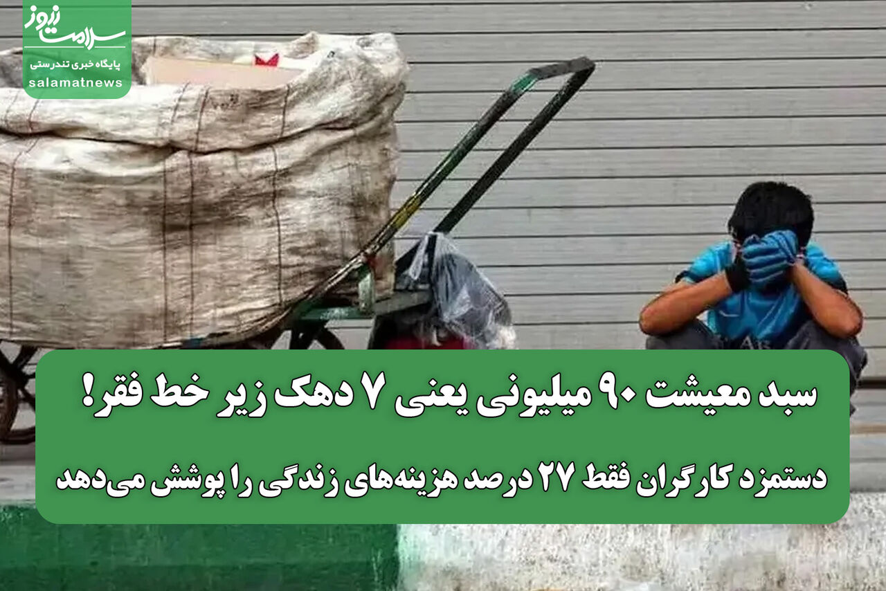 سبد معیشت ۹۰ میلیونی یعنی ۷ دهک زیر خط فقر! / دستمزد کارگران فقط ۲۷ درصد هزینه‌های زندگی را پوشش می‌دهد