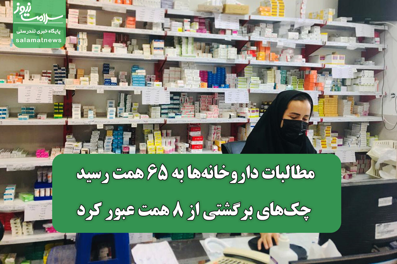 مطالبات داروخانه‌ها به ۶۵ همت رسید/ چک‌های برگشتی از ۸ همت عبور کرد