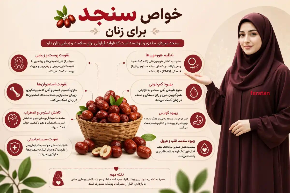 خواص سنجد برای زنان | 5 فایده + منع مصرف برای بانوان حساس
