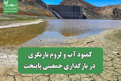 کمبود آب و لزوم بازنگری در بارگذاری جمعیتی پایتخت