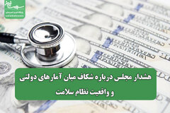 هشدار مجلس درباره شکاف میان آمارهای دولتی و واقعیت نظام سلامت