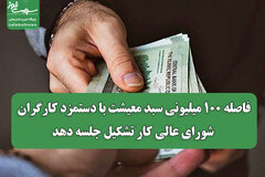 فاصله ۱۰۰ میلیونی سبد معیشت با دستمزد کارگران/ شورای عالی کار تشکیل جلسه دهد