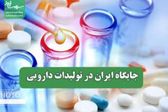جایگاه ایران در تولیدات دارویی