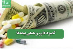 کمبود دارو و بدهی بیمه‌ها