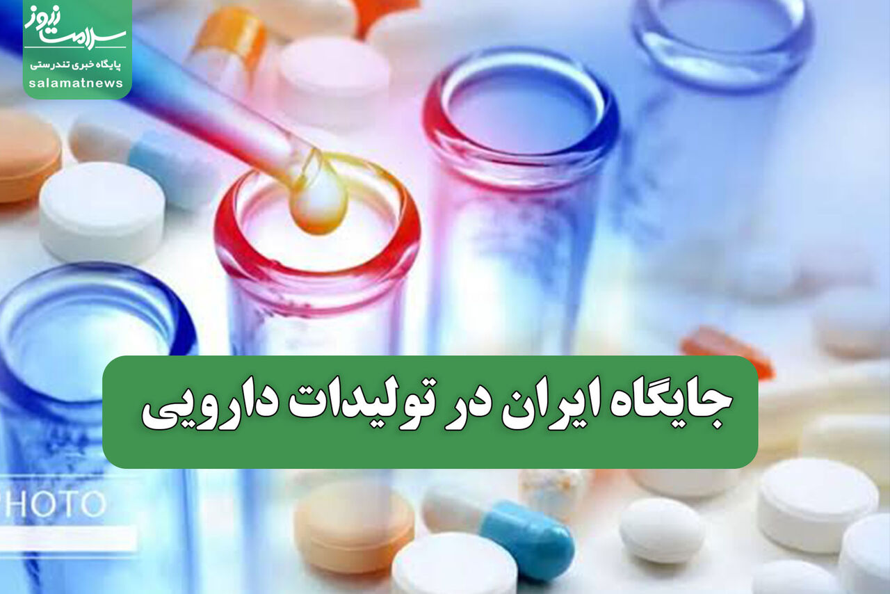 جایگاه ایران در تولیدات دارویی جایگاه ایران در تولیدات دارویی